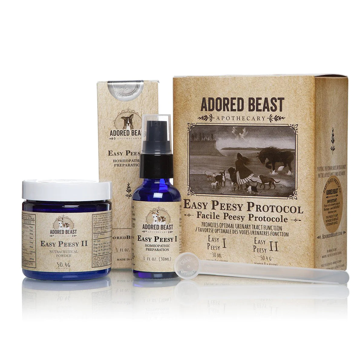 Adored Beast The Easy Peesy Protocol for Dogs And Cats